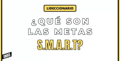 que son las metas smart (S.M.A.R.T)